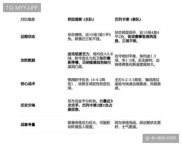 贝蒂斯进攻火力全开,战术革新成效显著 贝蒂斯进攻火力全开,战术革新成效显著