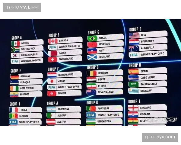 2026世界杯淘汰规则最新详解